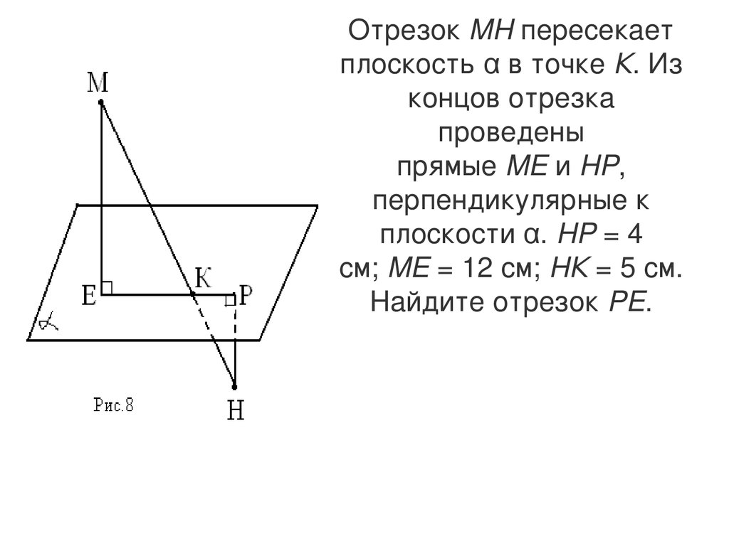 Отрезок cd лежит в плоскости