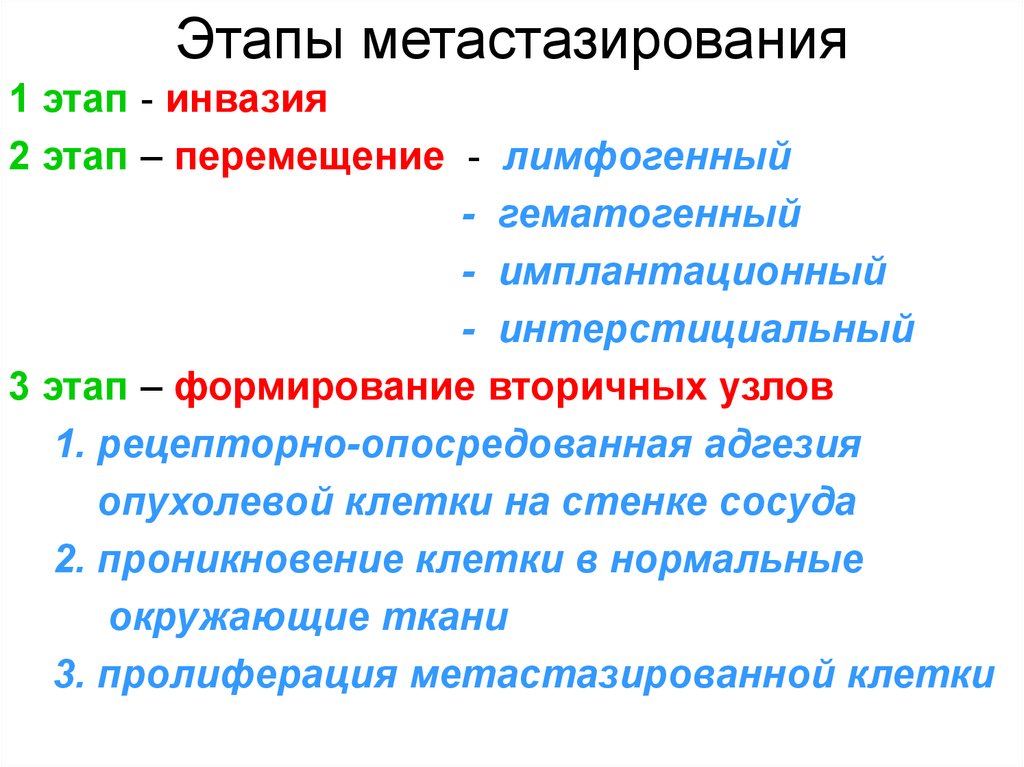 Инвазия в онкологии что это простыми словами