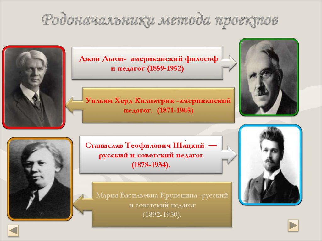 Родоначальником прагматизма и метода проектов в педагогике является