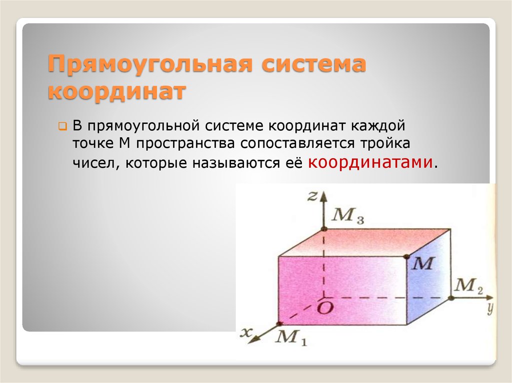 Прямоугольная система координат в пространстве презентация