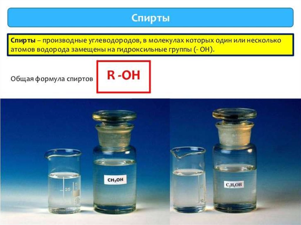 Производные углеводородов спирты 9 класс презентация