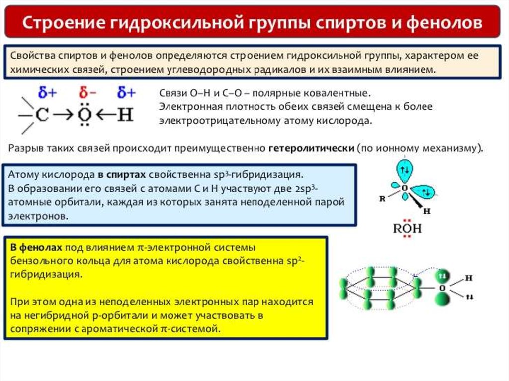 Электроотрицательность атома кислорода гидроксильной группы. Электронное строение гидроксильной группы химия. Пространственное строение фенолов. Электронные эффекты гидроксильной группы в феноле. Электронное строение гидроксильной группы спиртов.