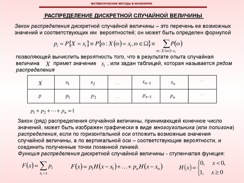 Сумма возможных значений. Закон дискретной случайной величины. Закон распределения дискретной случайной величины. Распределение дискретной случайной величины. Закон распределения вероятностей дискретной случайной величины.