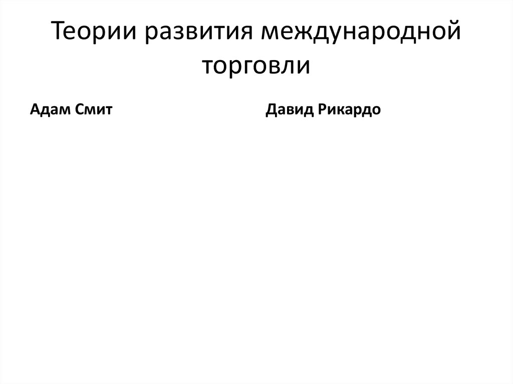 Теории развития международной торговли