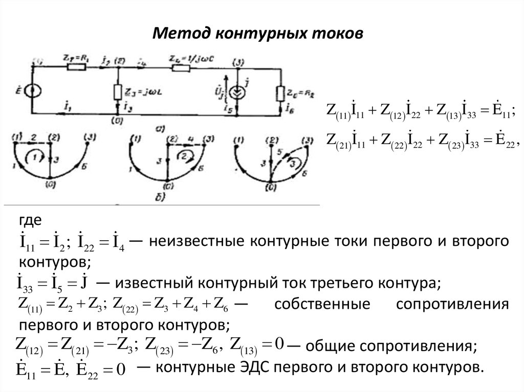 Метод контурных токов