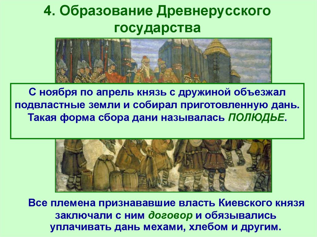 Картинки образование древнерусского государства история 6 класс