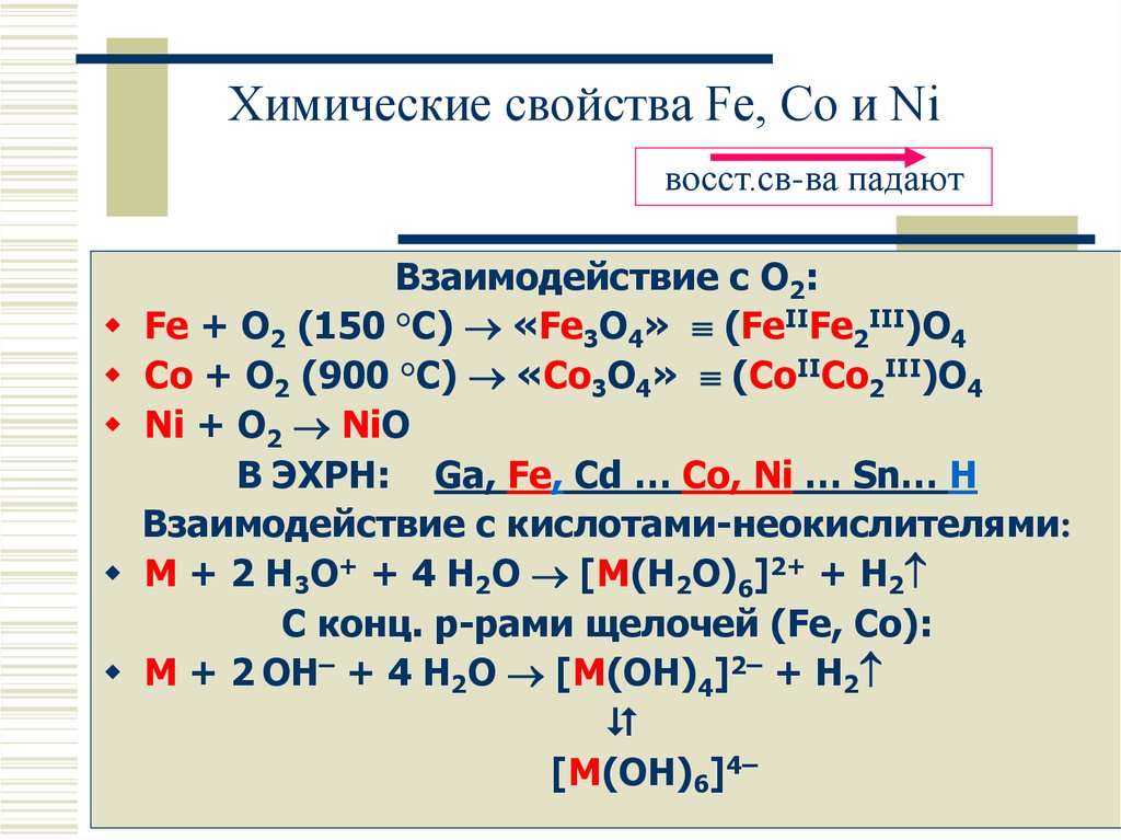 Химические свойства Fe, Co и Ni