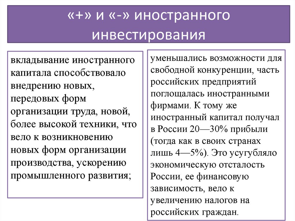 Каковы причины широкого привлечения страны иностранного капитала