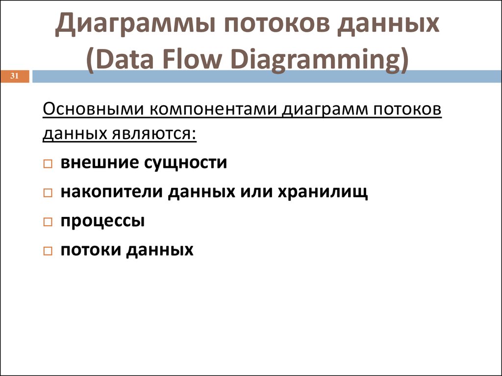 Диаграммы потоков данных (Data Flow Diagramming)