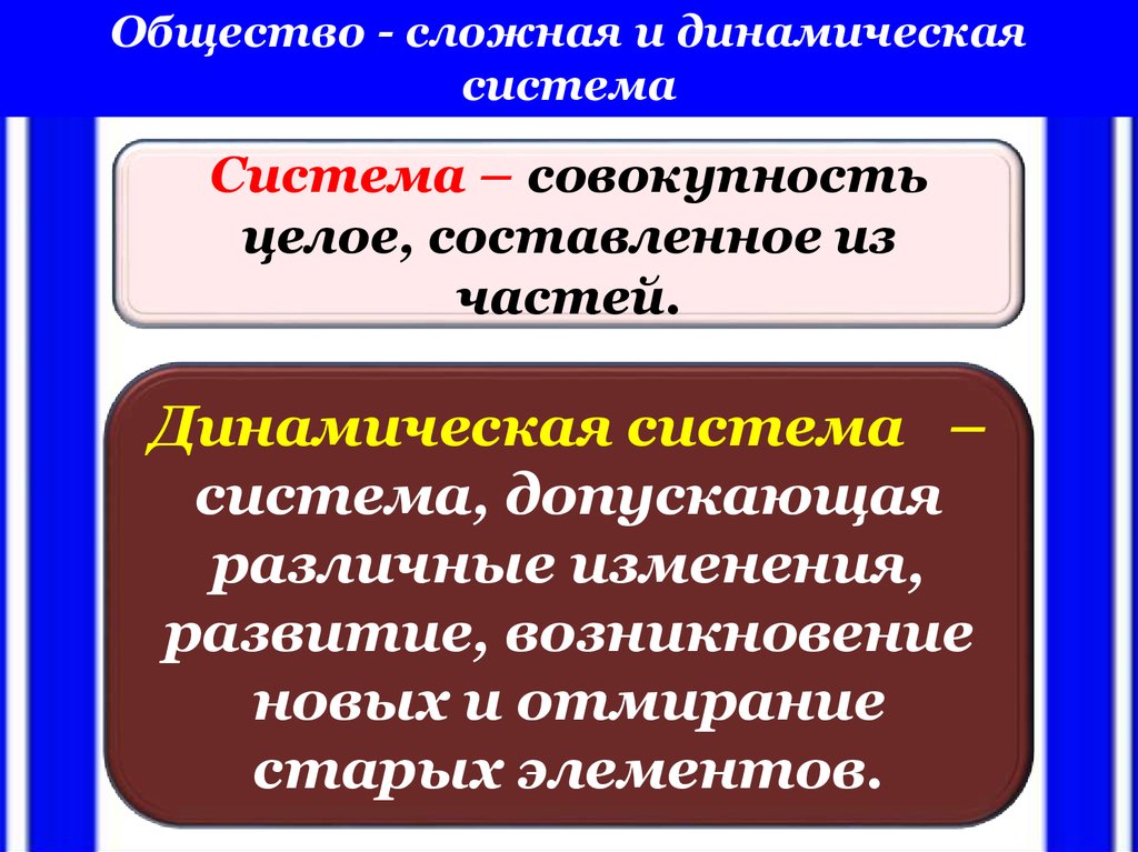 3 системы общества. Представление об обществе как сложной динамичной системе. Динамическая система общества. Общество сложная динамическая система. Общество как сложная система.