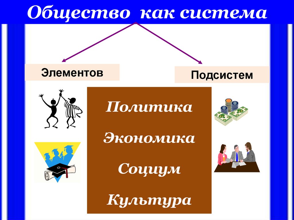 Вторых общество. Элементы общества как системы. Картинки на тему Обществознание. Общество как система картинки. Общество как система рисунок.