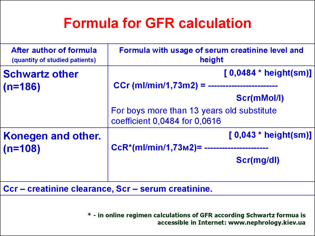 2 FORMULA FOR GFR CALCULATION, GFR FORMULA FOR CALCULATION Chemical