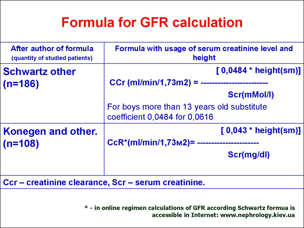 egfr range