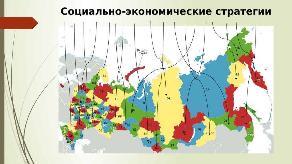 Социально экономические регионы