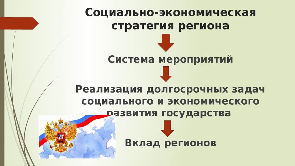 Стратегия экономики россии