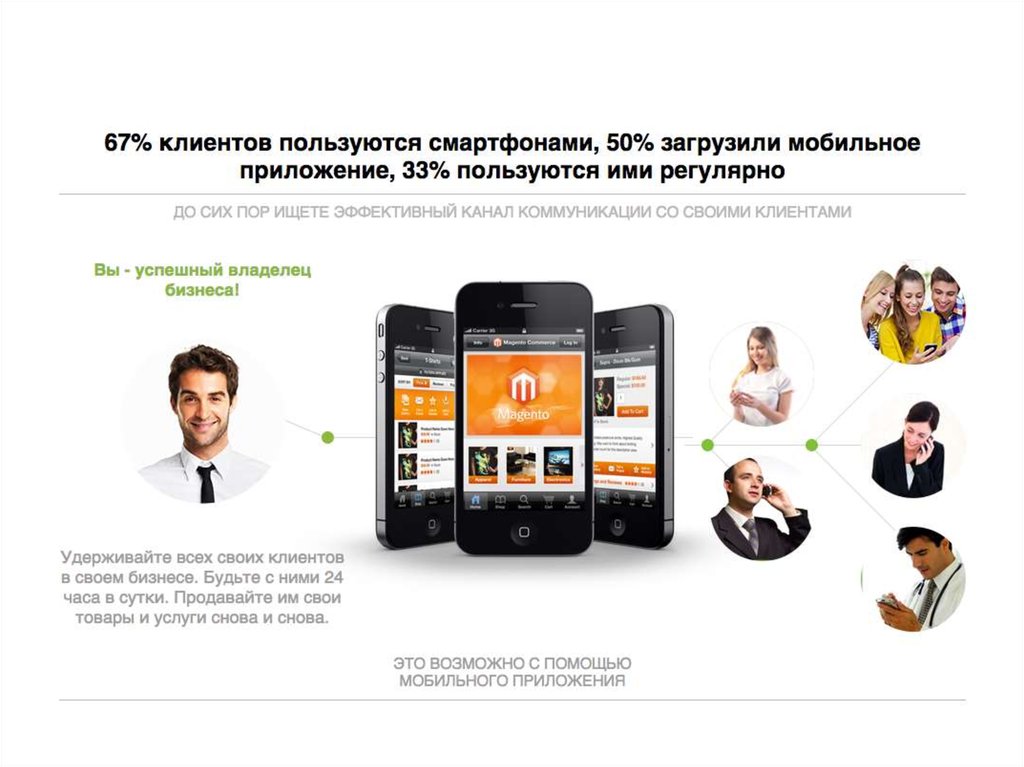 Мобильные бизнес книги. Мобильное приложение. Мобильное приложение для бизнеса. Презентация мобильного приложения. Приложение для презентаций.