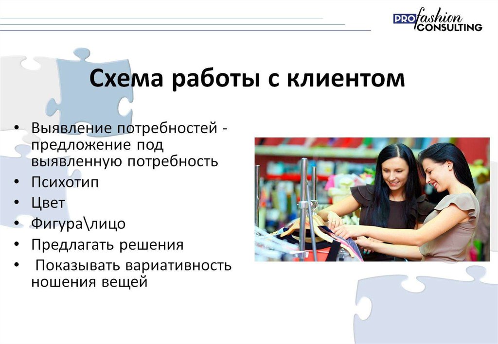 Схема работы с клиентом