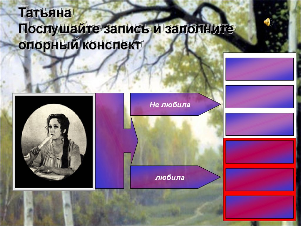 Онегин 2 глава. Татьяна Послушайте запись и заполните опорный конспект. Онегин и Ленский в деревенском кругу. Татьяна любила не любила таблица. Евгений Онегин опорный конспект.