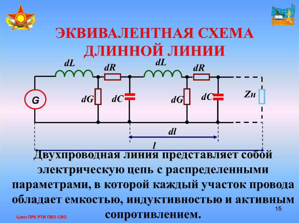 Эквивалентная электрическая цепь. Эквивалентная схема линии передачи. Эквивалентная схема длинной линии передачи. Эквивалентная схема двухпроводной цепи. Цепи с распределенными параметрами схема замещения.