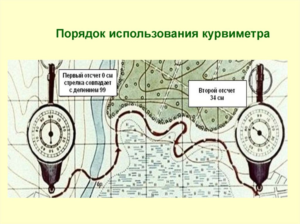 Прибор для измерения длины кривых линий на топографических картах и планах