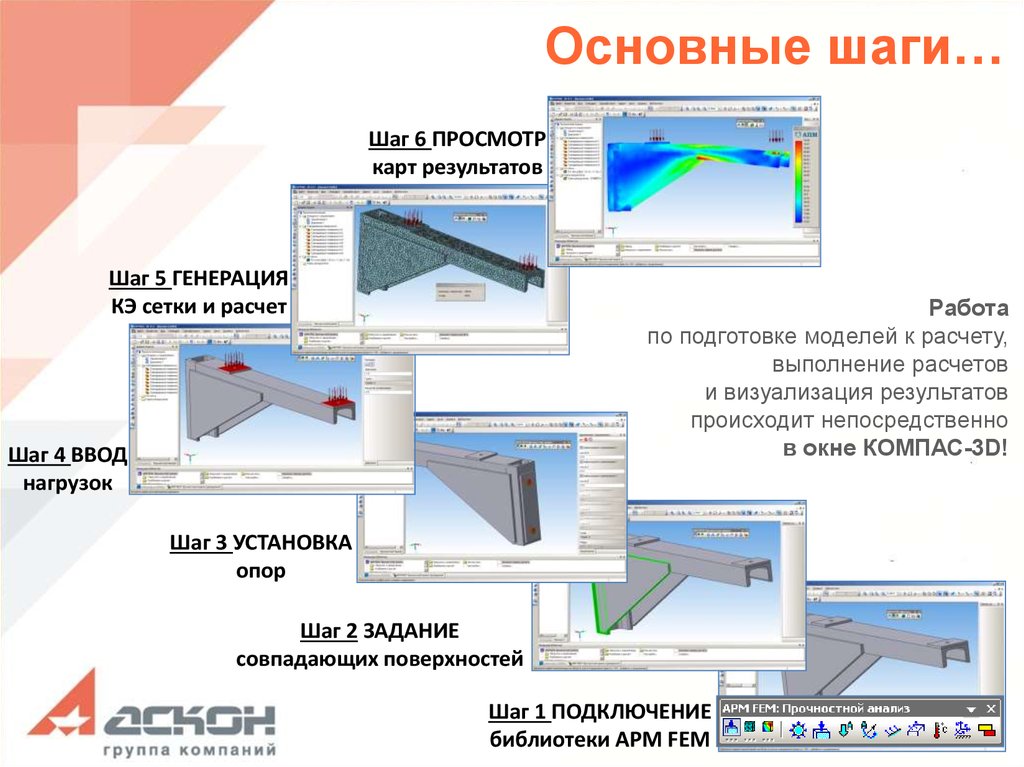 Шаг результатов. Система прочностного анализа компас 3d. Компас 3д генерация КЭ сетки. Генерация модели по нагрузкам APM fem. Библиотека apn fem:прочностной анализ.