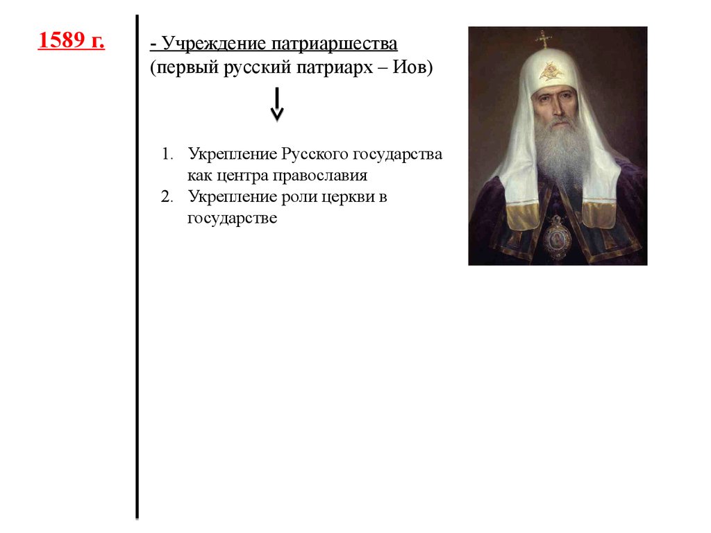 Учреждение патриаршества в россии 1589 г