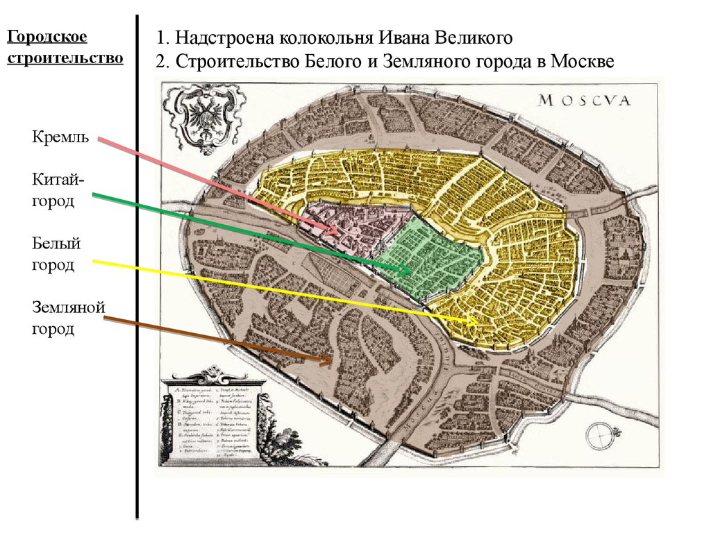 Строительство белого города. План Москвы Кремль Китай город белый город Земляной город. Стены белого города в Москве схема. Карта белого и земляного города Москва. Карта зон старой Москвы Кремль Китай-город белый город Земляной город.