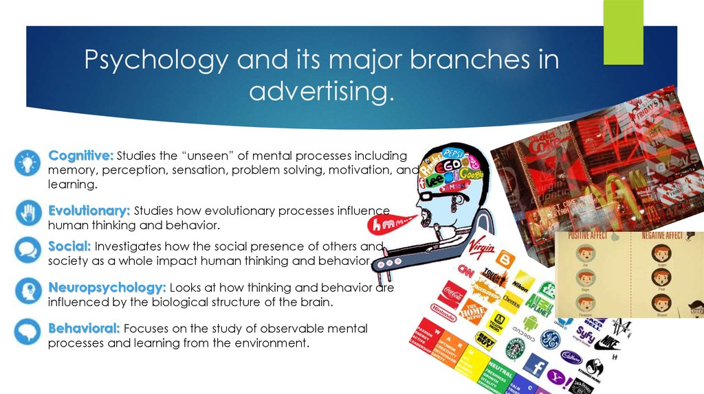 Psychology and its major branches in advertising.