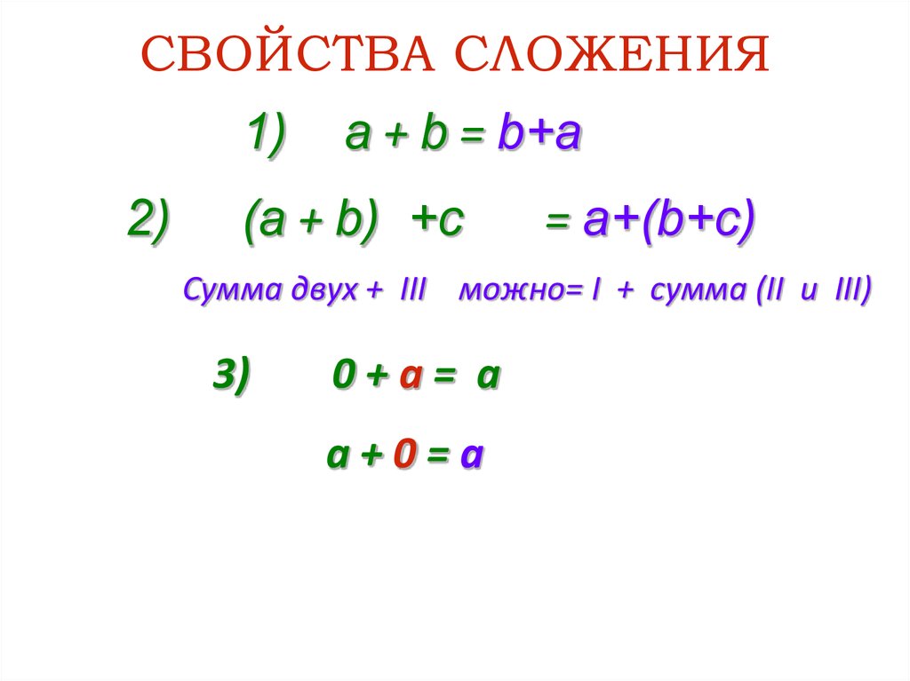 2 свойство сложения. Свойства сложения. Переместительное свойство сложения и вычитания. Все свойства сложения. Свойства сложения примеры.