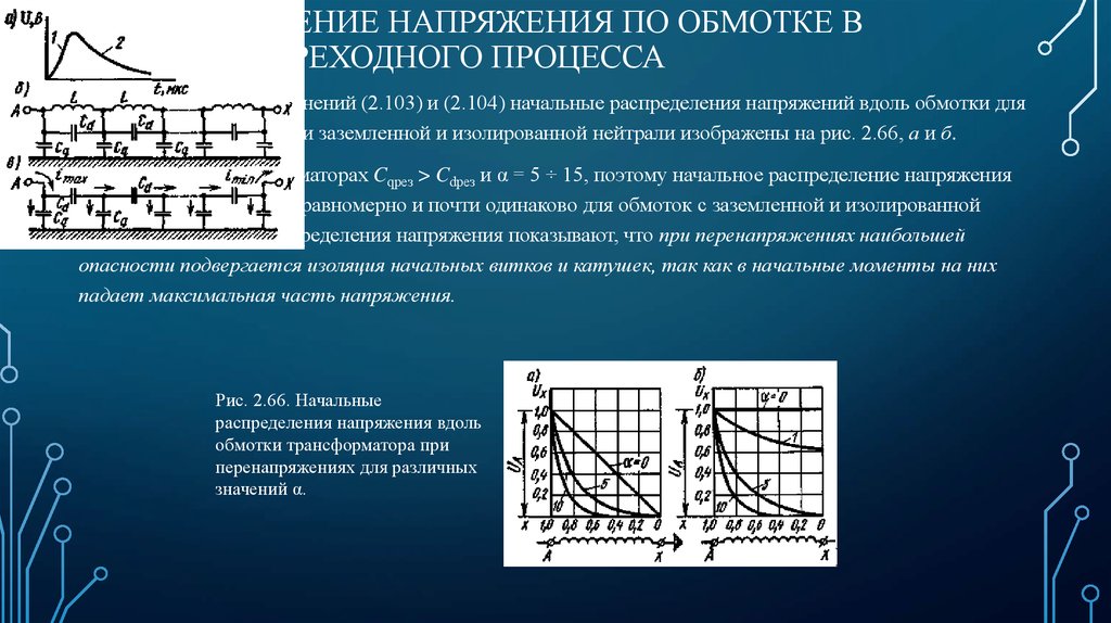 Переходные процессы в трансформаторах презентация