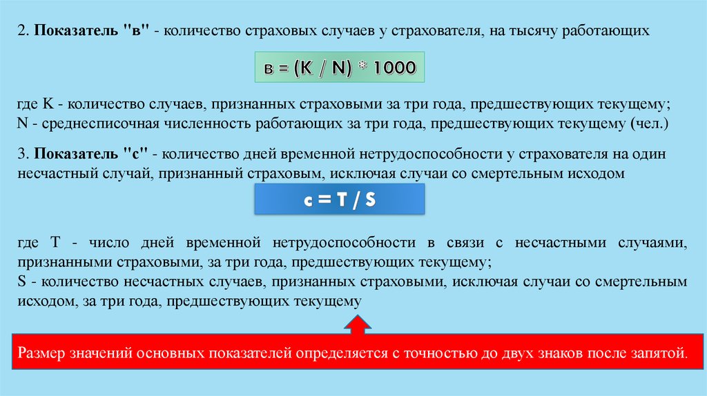 Страховой тариф обязательного социального страхования