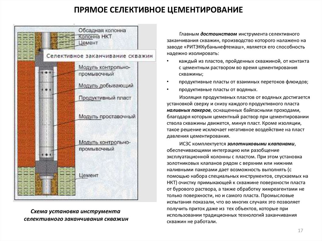 Схема прямого одноступенчатого цементирования