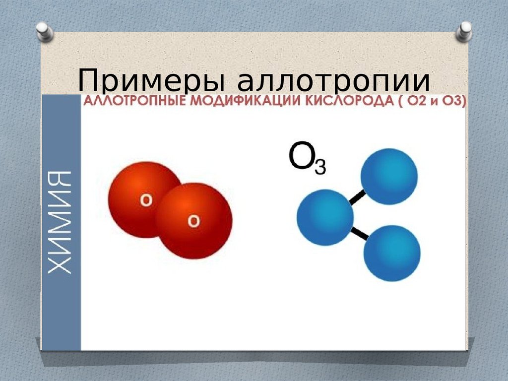 Химические элементы аллотропия