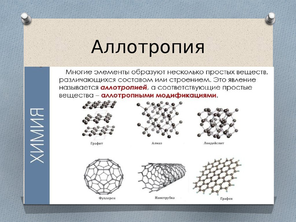 Проекты по химии 11 класс для защиты - 97 фото