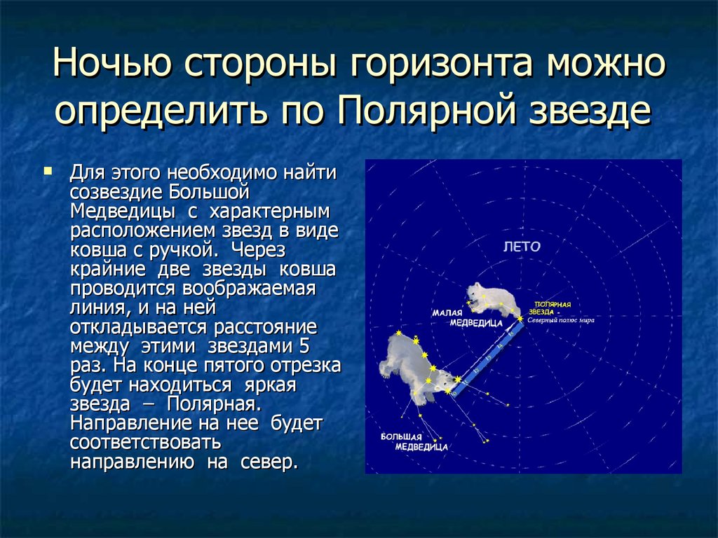 Китай 7 класс география презентация полярная звезда