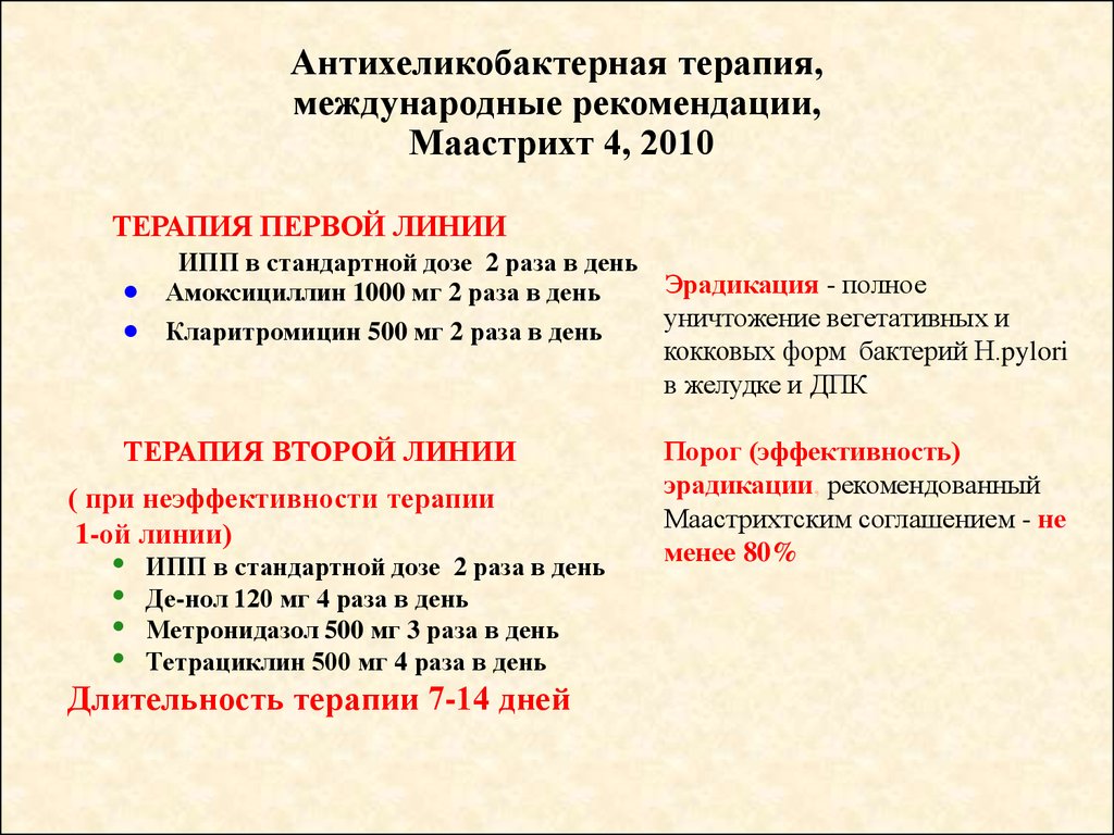 Эрадикационная терапия хеликобактер клинические рекомендации схемы взрослых