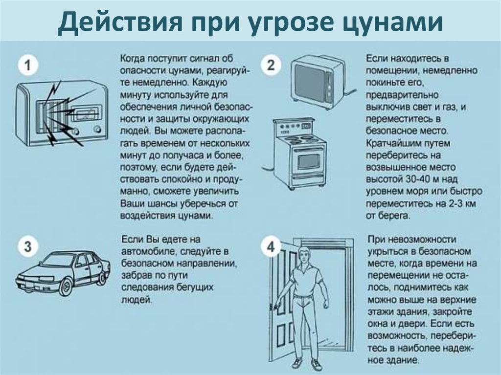 Безопасные действия при угрозе цунами