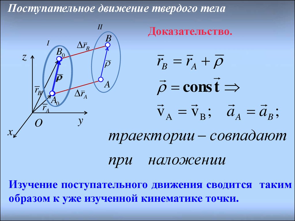 Поступательное давление. Поступательное и вращательное движение твердого тела. Поступательное движение твердого тела термех. Постуральное движение. При поступательном движении твердого тела.