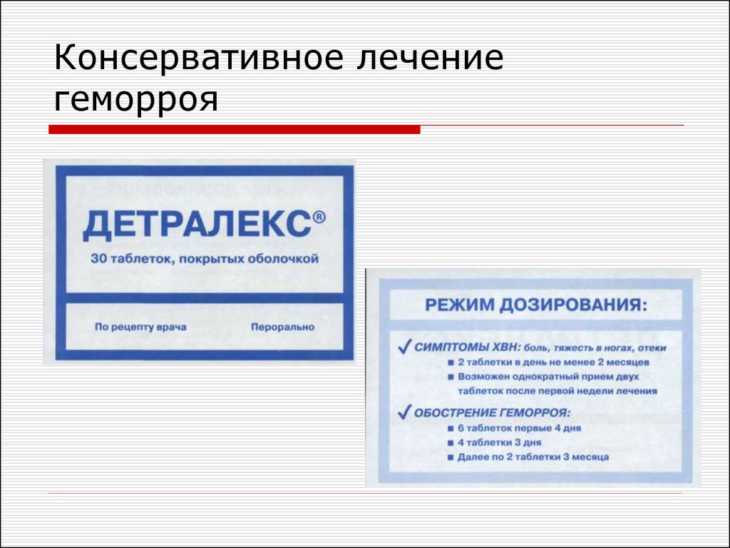 Лечение геморроя отзывы пациентов. Схема лечения геморроя. План лечения геморроя. Медикаментозная терапия геморроя.