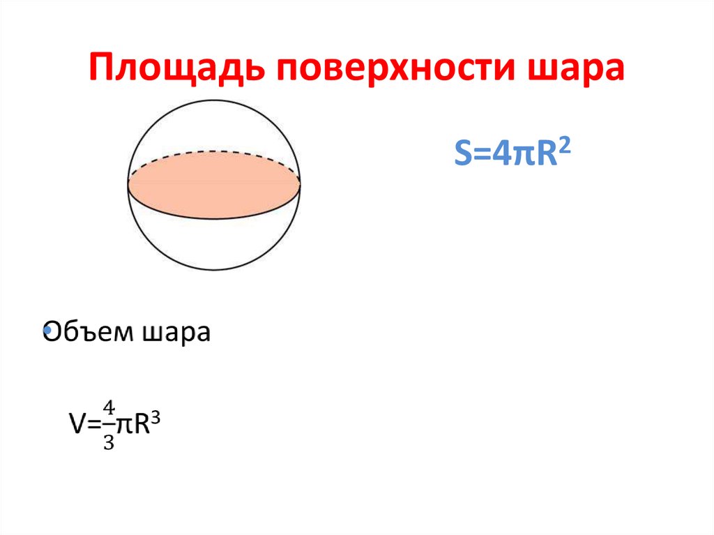 Найдите объем шара площадь