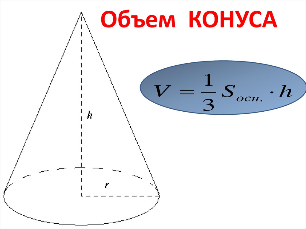 Площадь основания конуса считать. Объем конуса формула. Как вычислить объем конуса. Формула нахождения объема конуса. Объем прямого конуса формула.