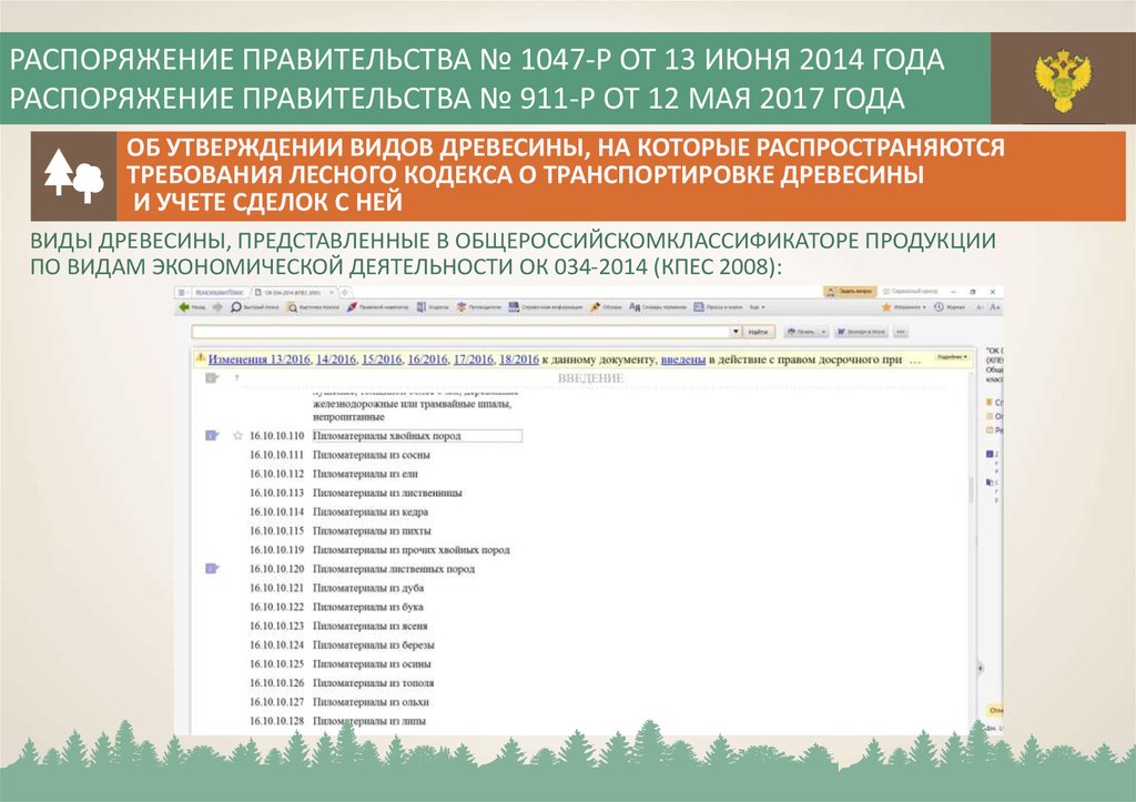 Постановление правительства древесина. Классификатор древесины в сопроводительные документы. Коды древесины для перевозки. 415 ФЗ об учете древесины. Коды для древесины для сопроводительной документации.