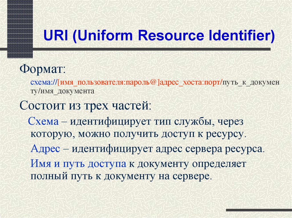 Uri example. Uri. Формат uri. Uri пример. URL uri Urn.