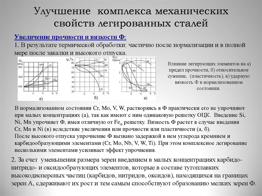 Влияние на механические свойства сталей. Влияние легирующих элементов на ударную вязкость стали. Механические свойства легированной стали. Способы улучшения механических свойств металлов. Легированная сталь прочность.