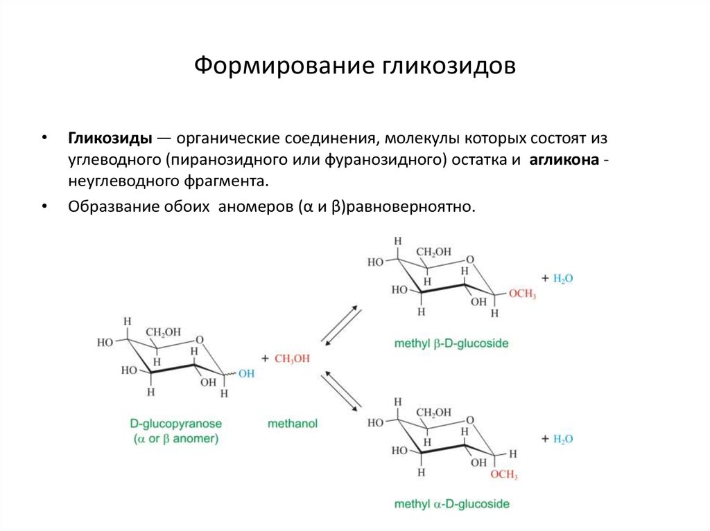 Функции ди