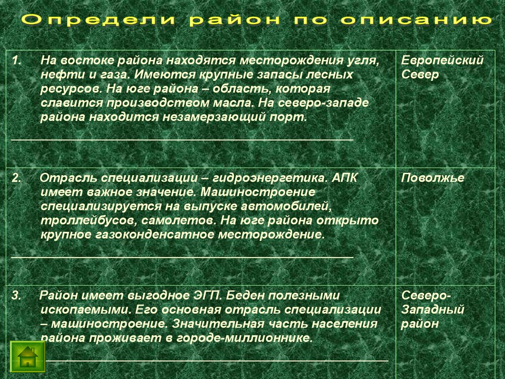 Европейский юг природные ресурсы отрасли специализации. Отрасли специализации европейского Юга. Лесные ресурсы отрасли специализации. Лесная промышленность европейского Юга. Отрасли специализации района европейского Юга.