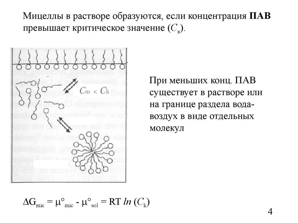 В образовавшемся растворе. Мицеллы в водных растворах образуют. Мицеллы фотографии. Мицеллы пав и ВМС. Обратные мицеллы пав образуются в:.