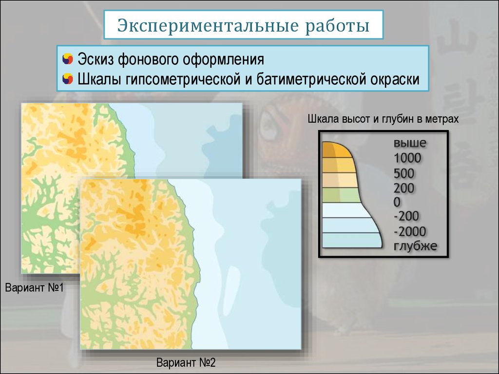 Гипсометрический способ изображения рельефа