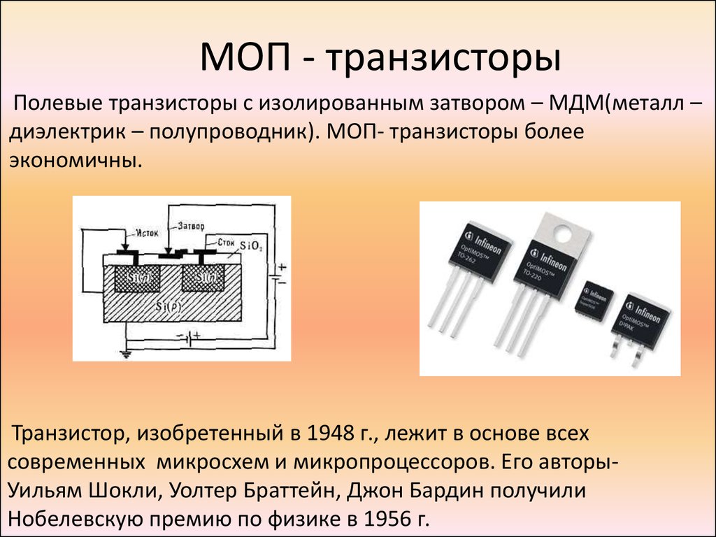 Транзистор это основа интегральных схем