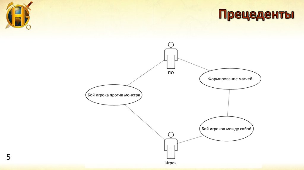 Прецедент новосибирск. Диаграмма uml для клининговой компании. Use Case диаграмма отдела кадров. Uml модель сотрудники. Диаграмма вариантов использования uml автосалон.